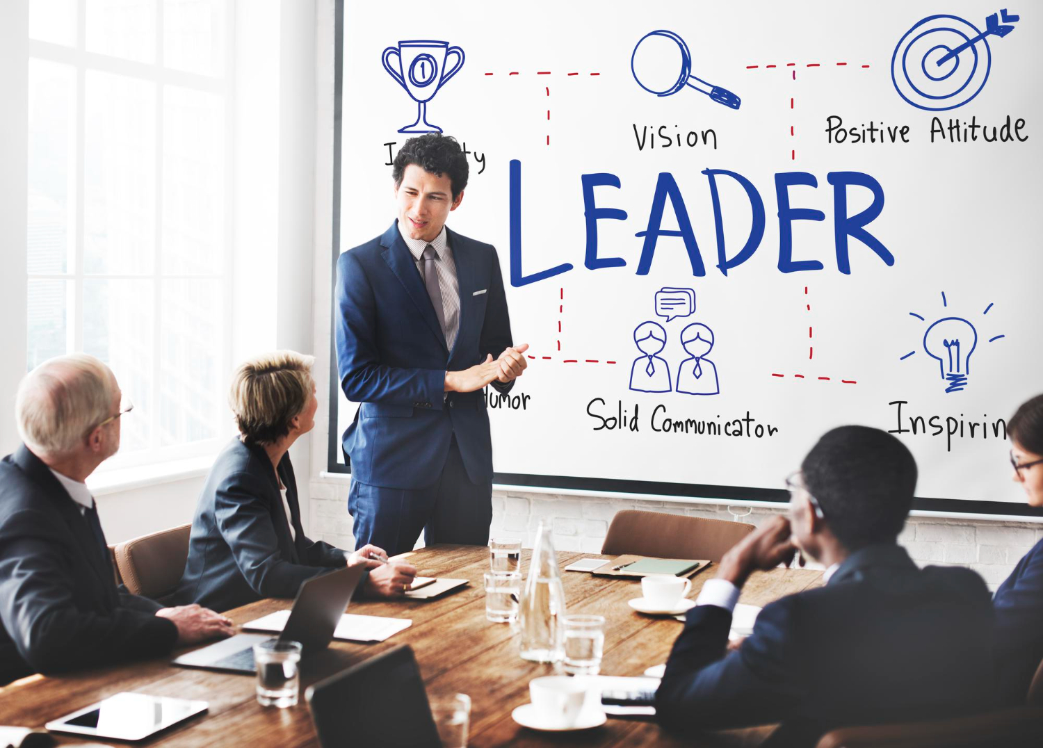 A Guide For Hr And Business Leaders