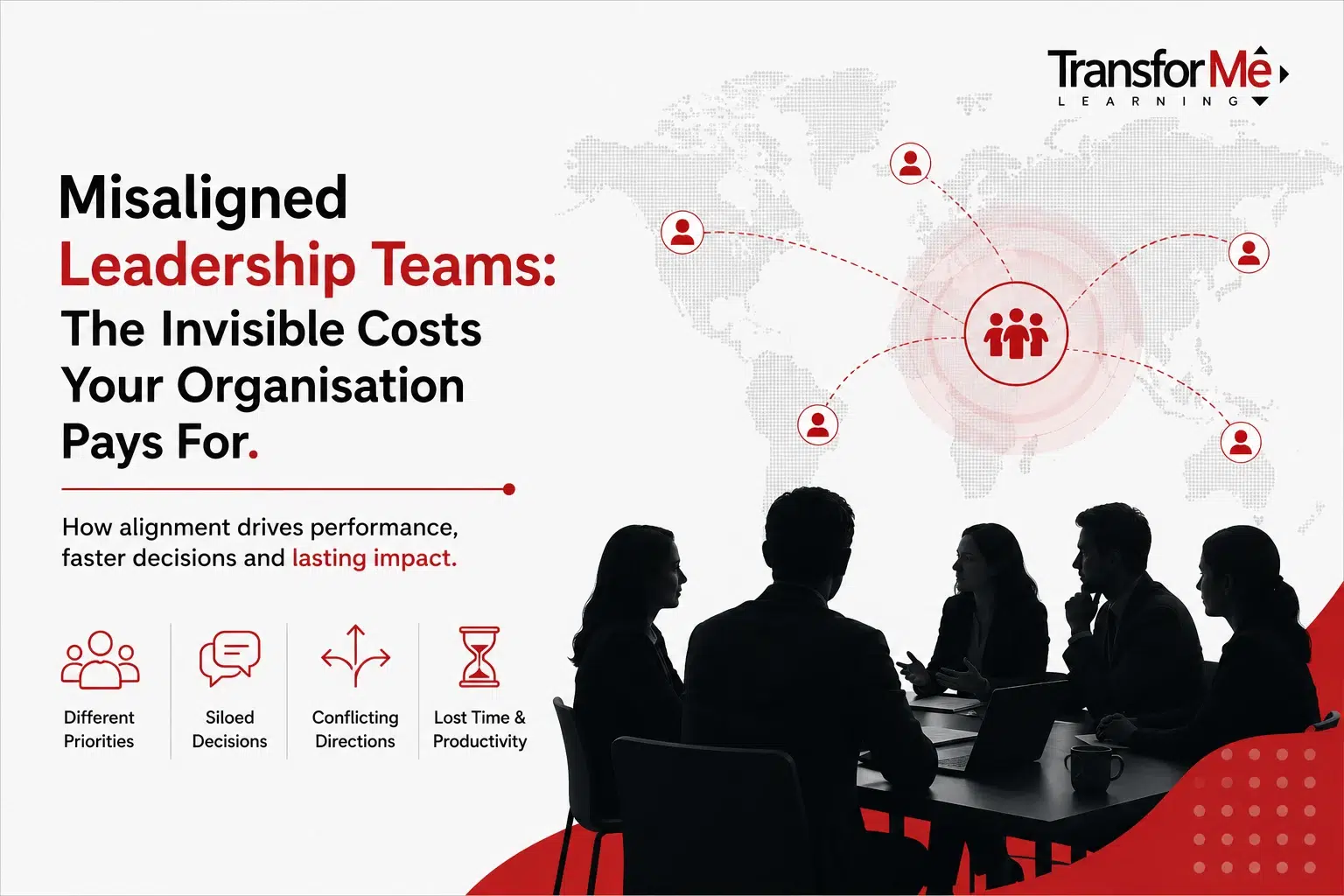 Revised Misaligned Leadership Teams
