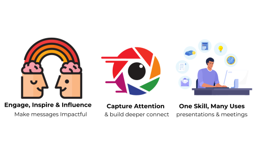 best storytelling course in india